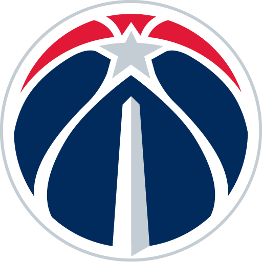 washington-wizards